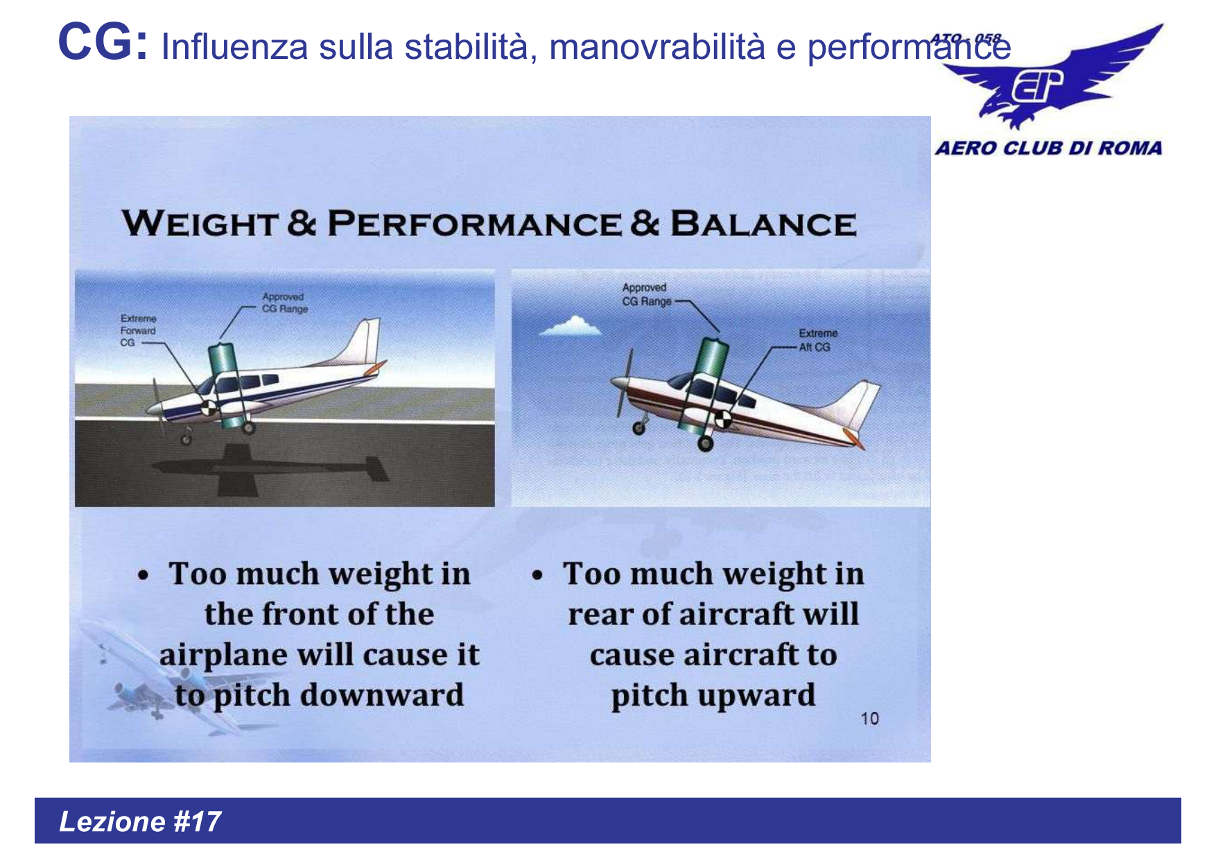 Weight & Performance & Balance