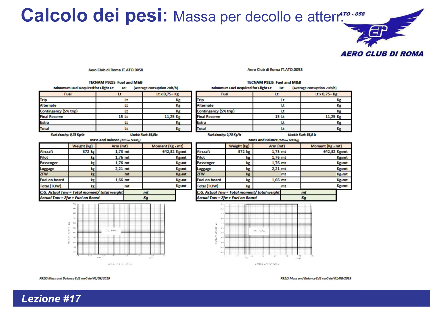 Tabella Mass & Balance