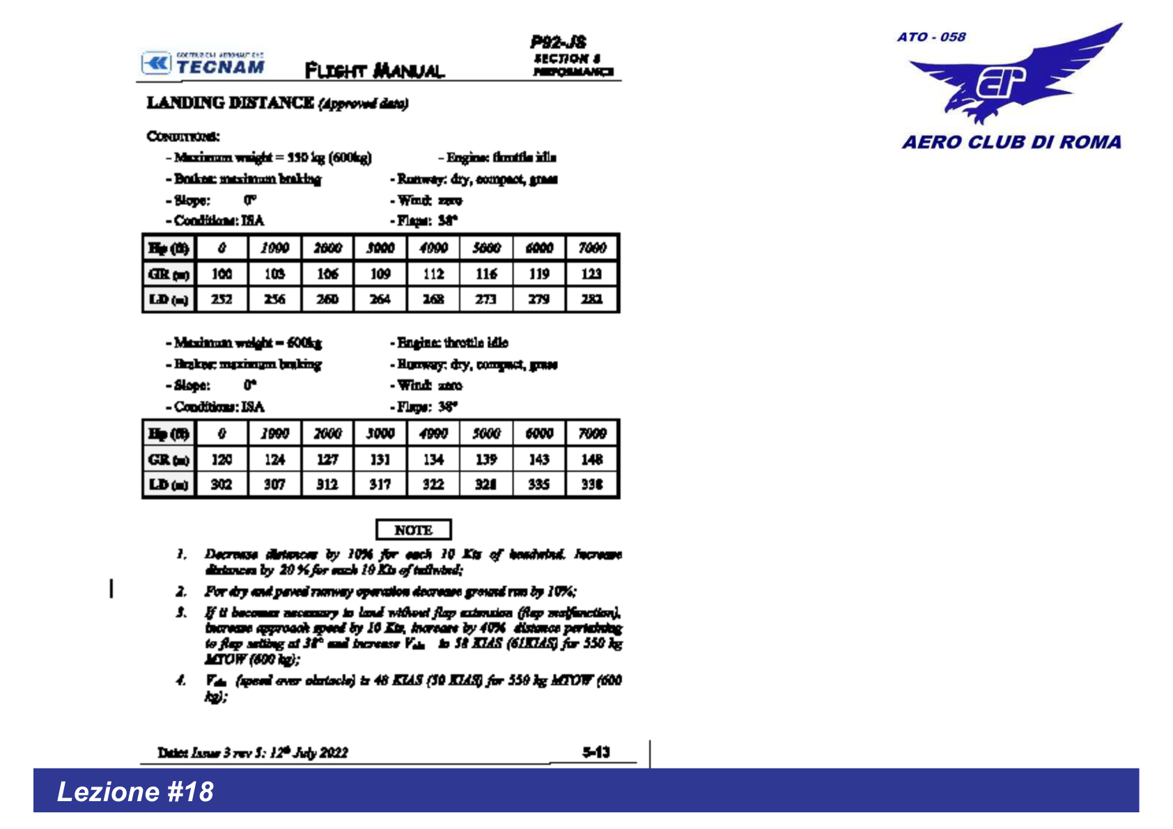 Landing Distance P92-JS