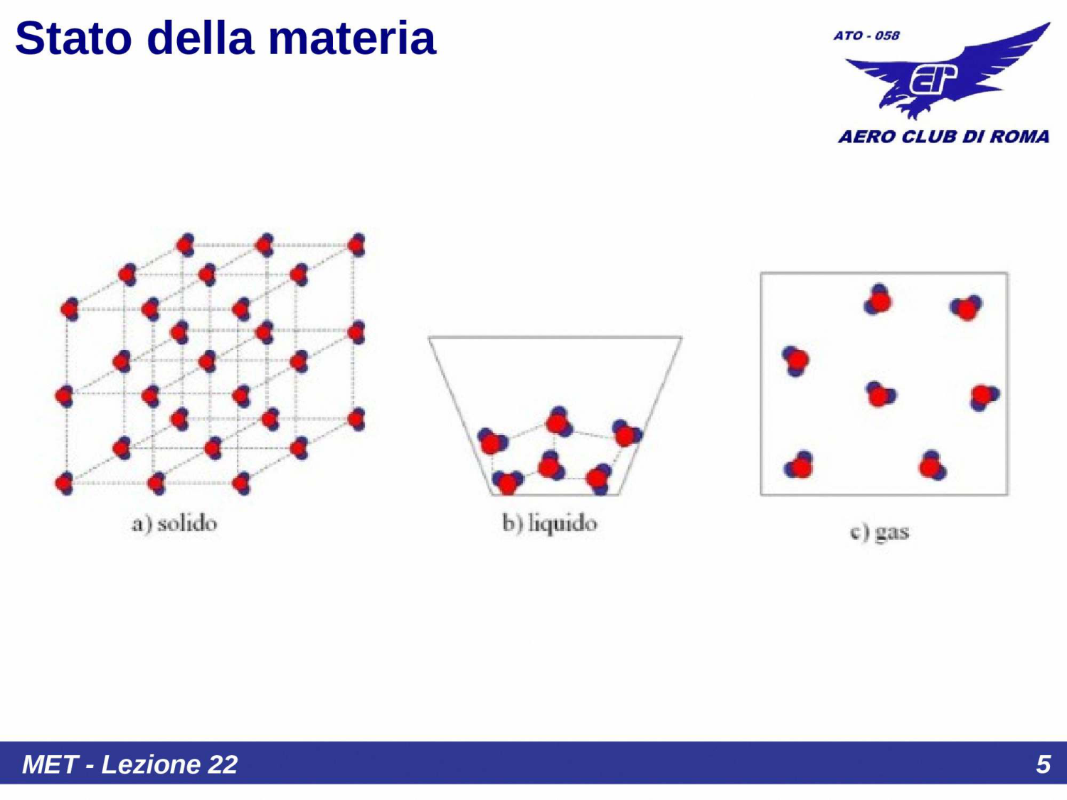 Stati della materia