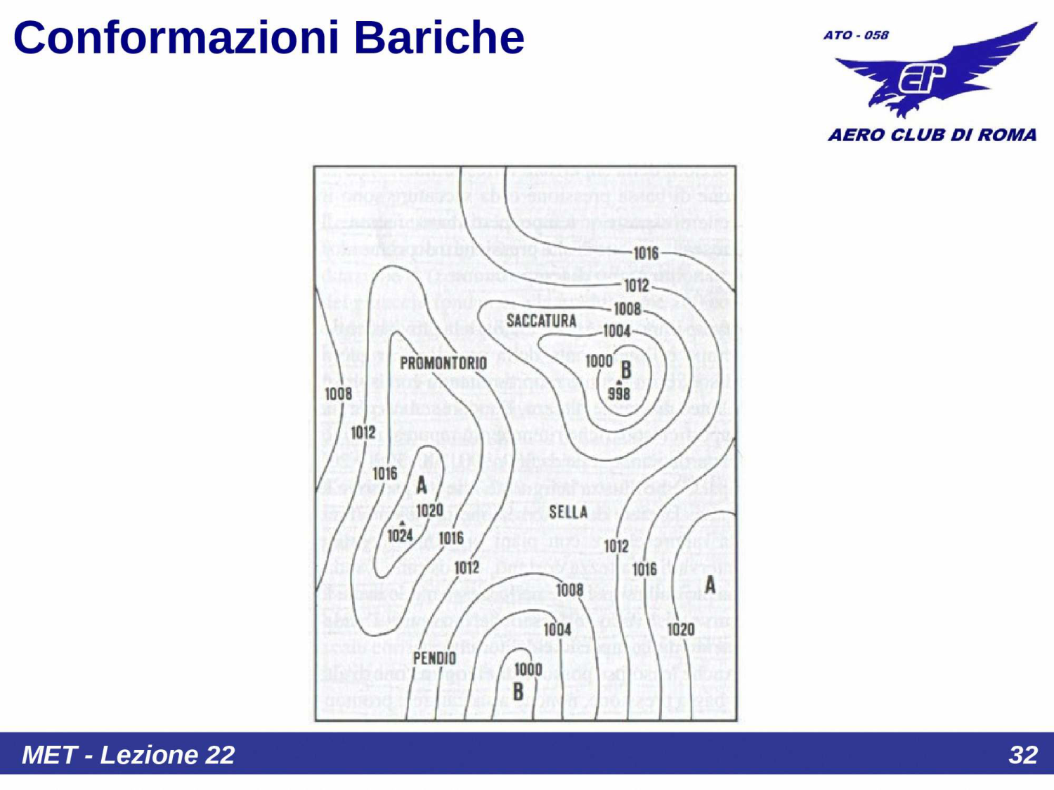 Conformazioni bariche schema