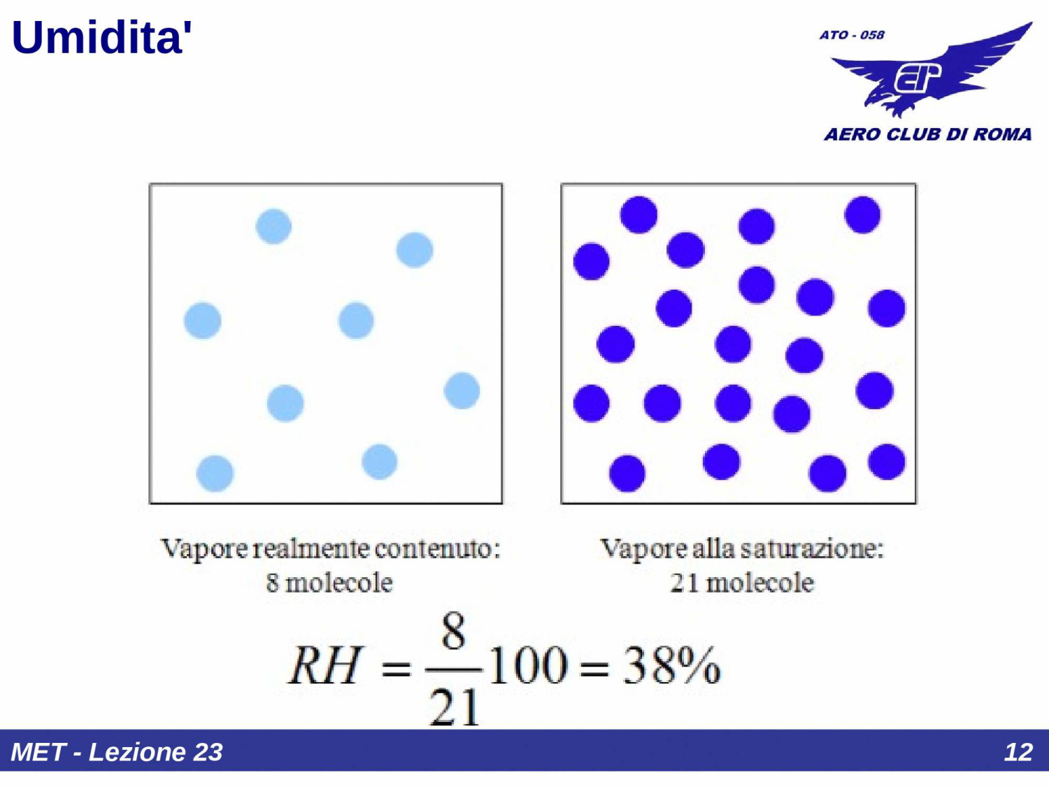 Umidit&agrave; relativa esempio