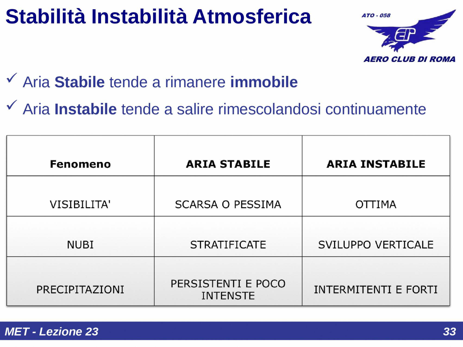 Fenomeni stabilit&agrave; vs instabilit&agrave;