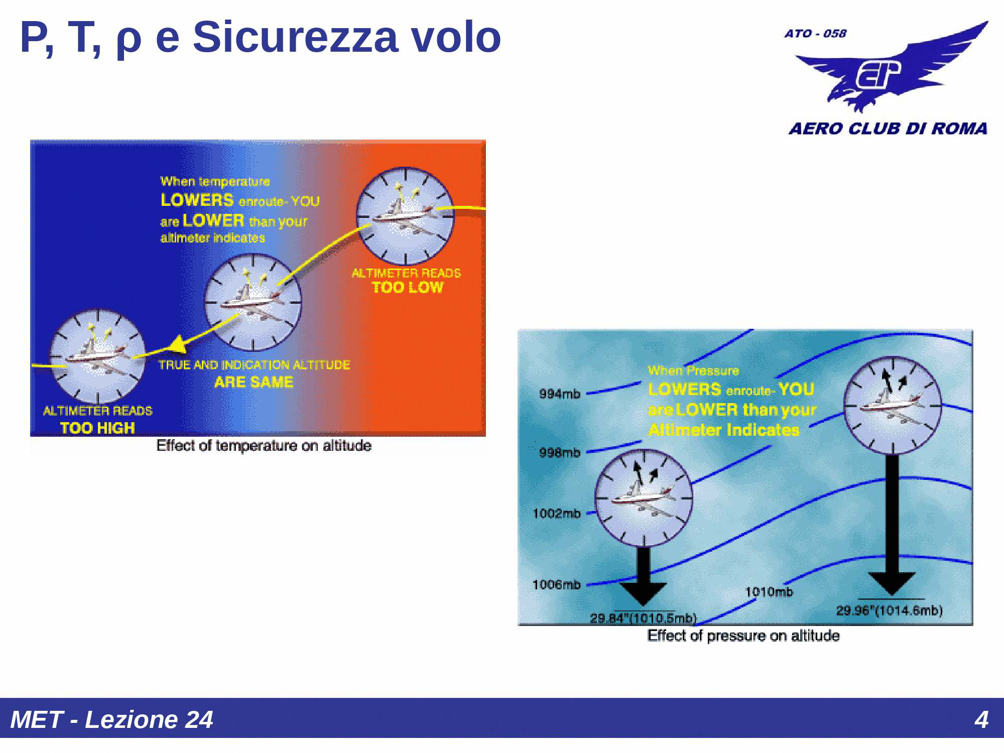 Fattori che influenzano la densit&agrave;