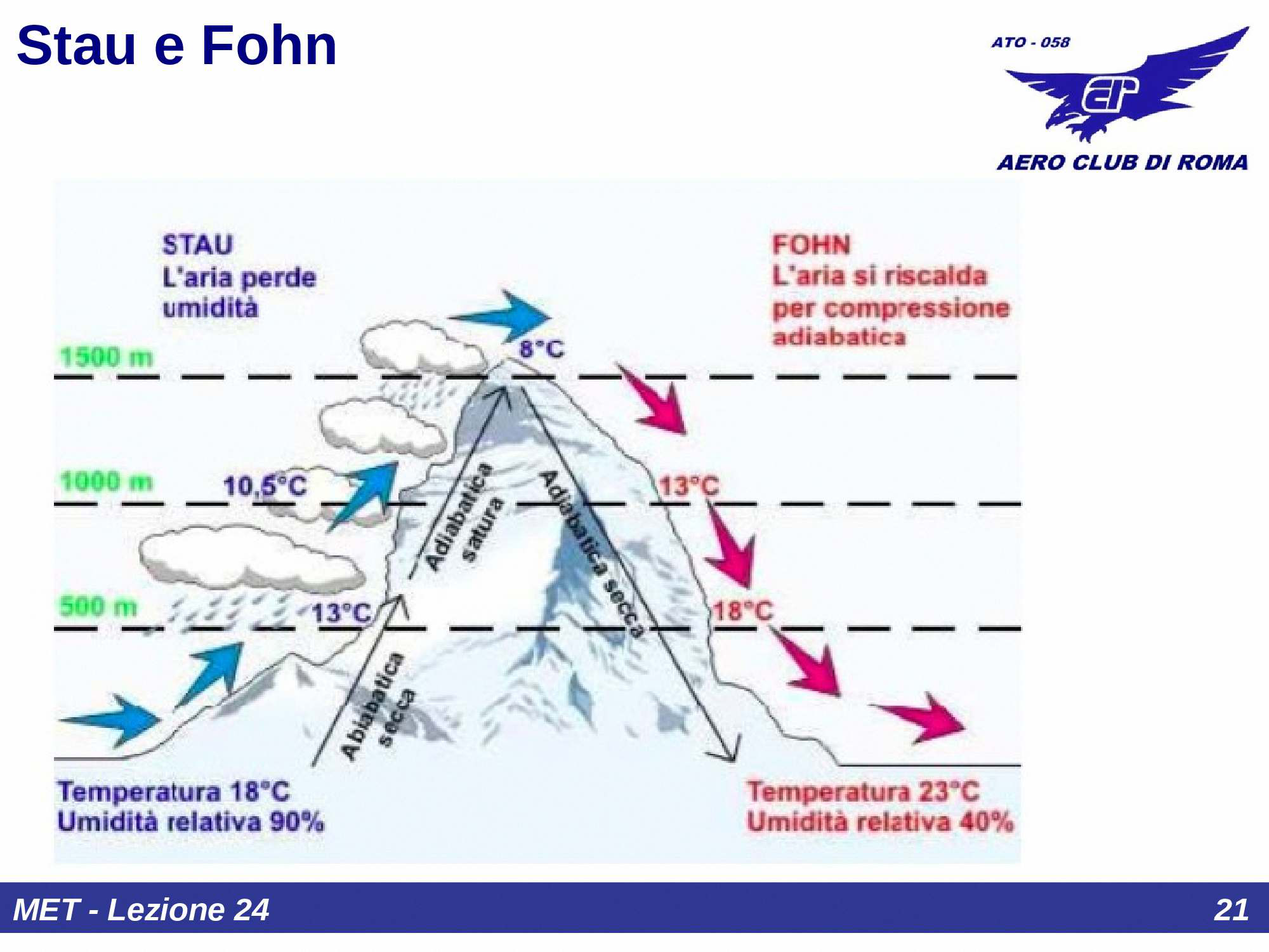 Brezze di mare e di terra