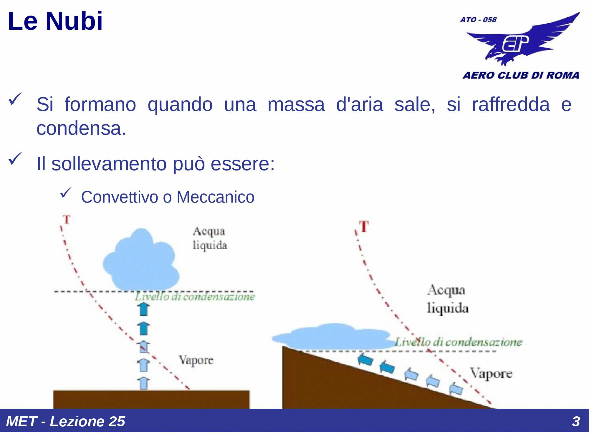 Nuclei di condensazione