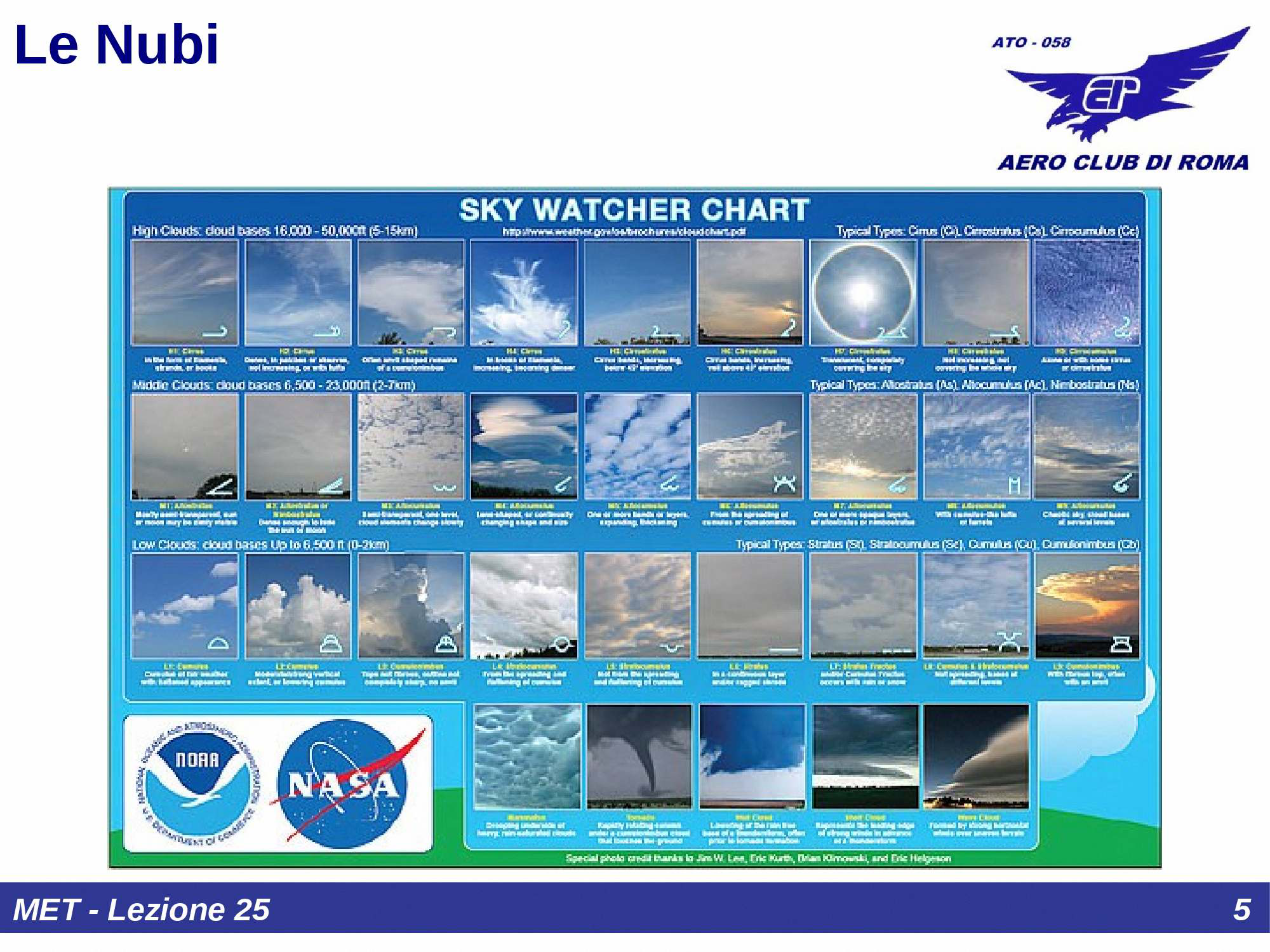 Classificazione delle nubi