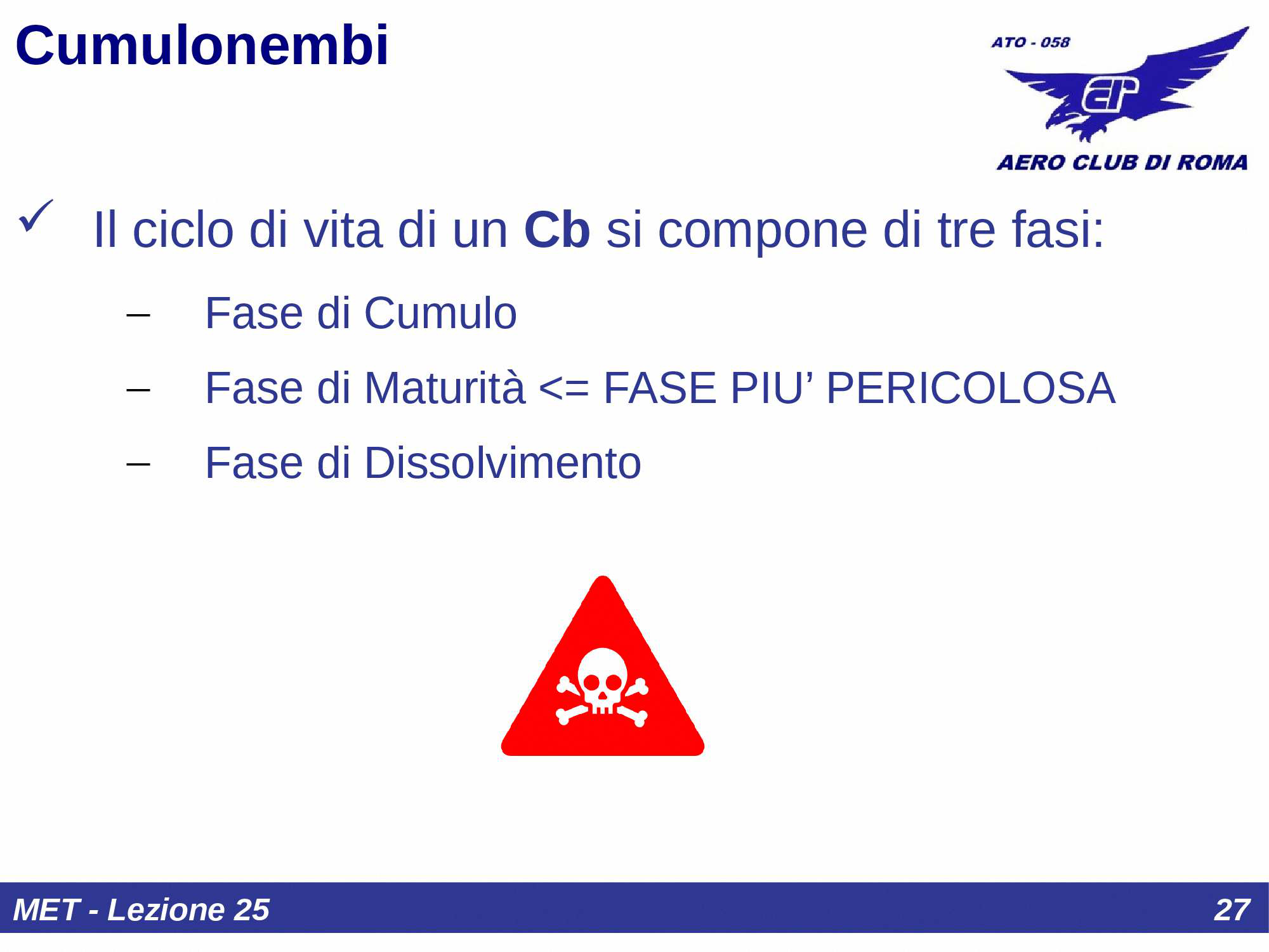 Composizione Cb