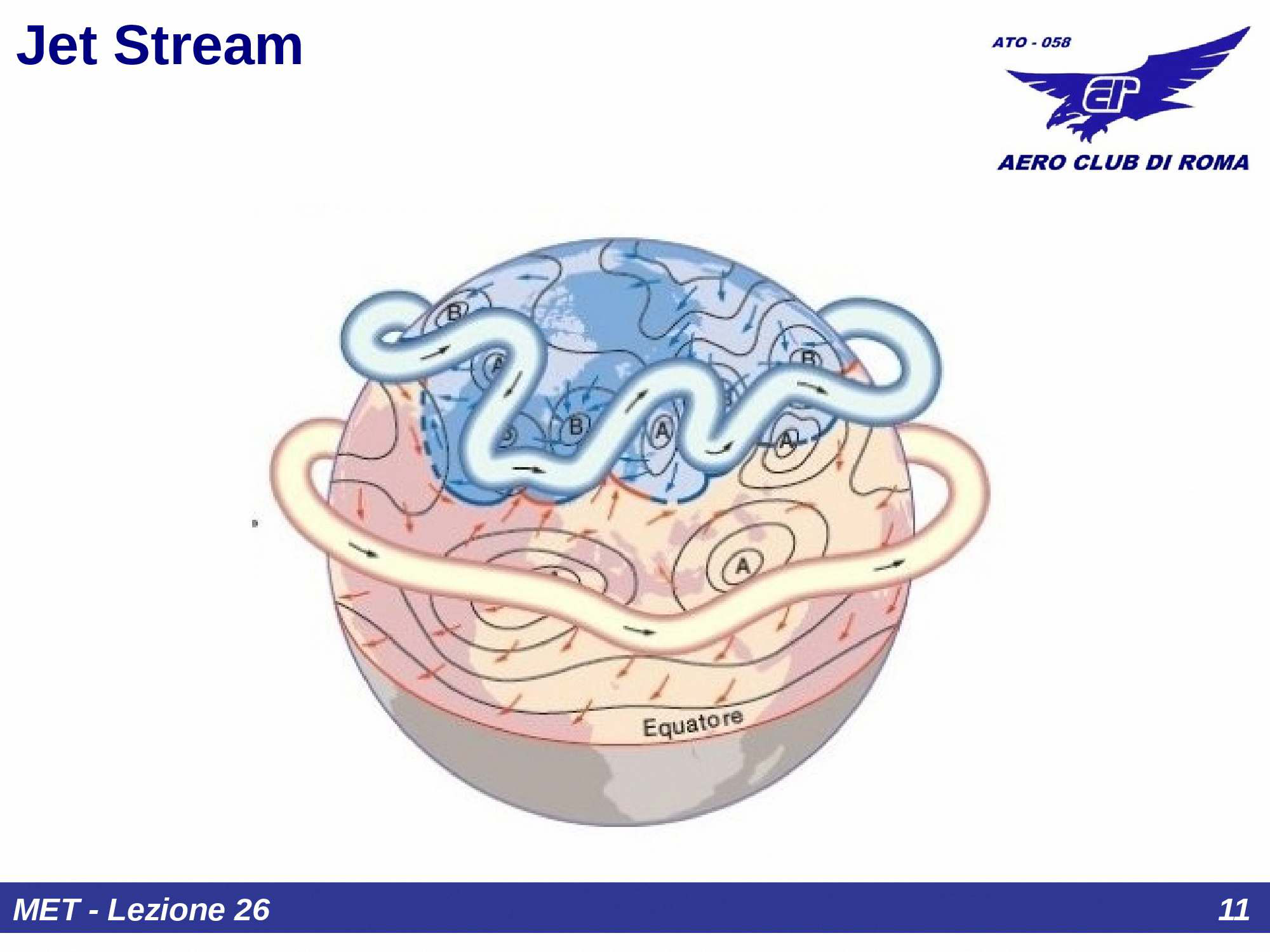 Definizione di fronte