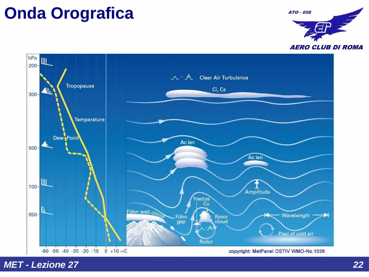 CAT jet stream