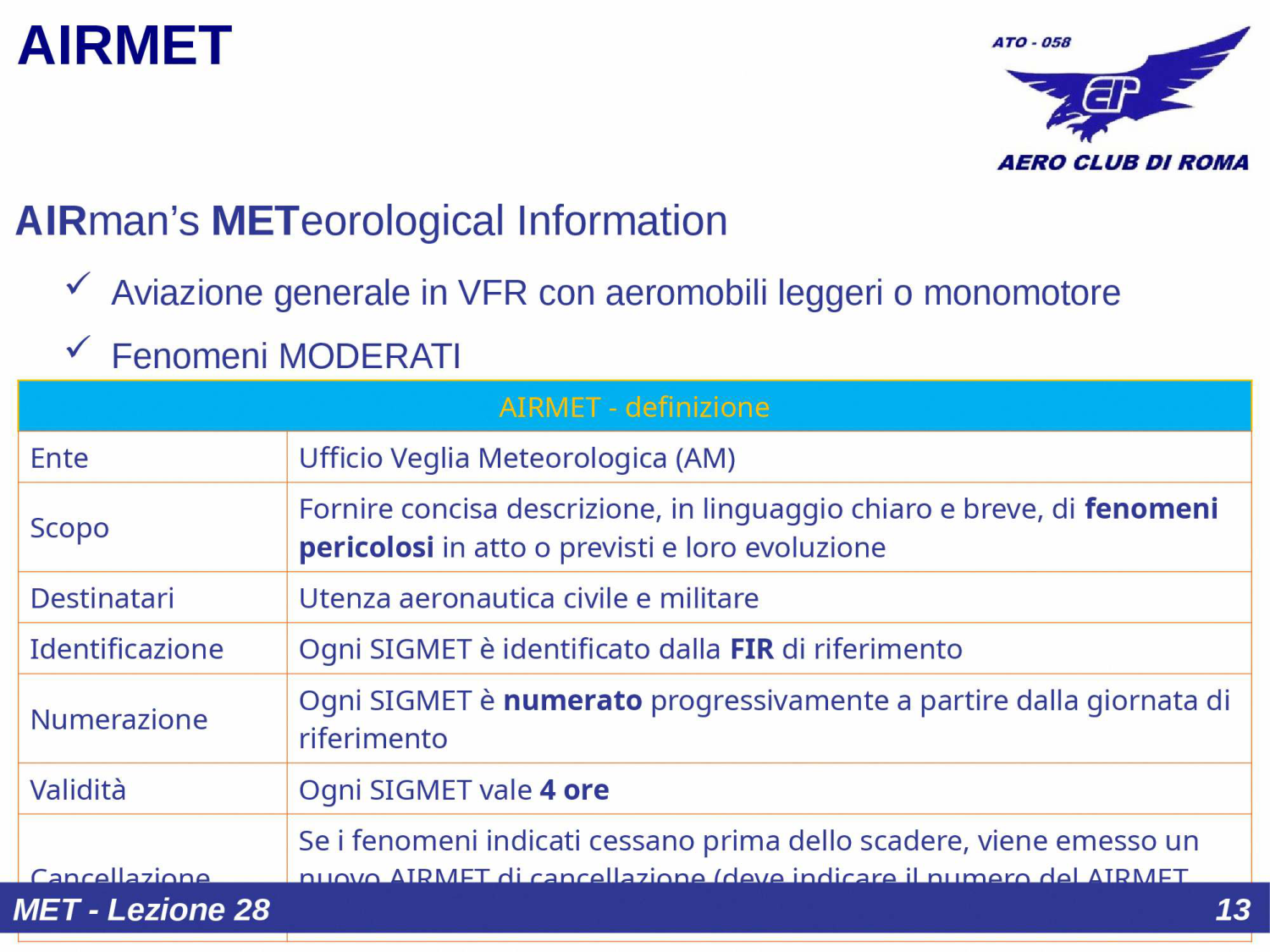 Direzioni geografiche