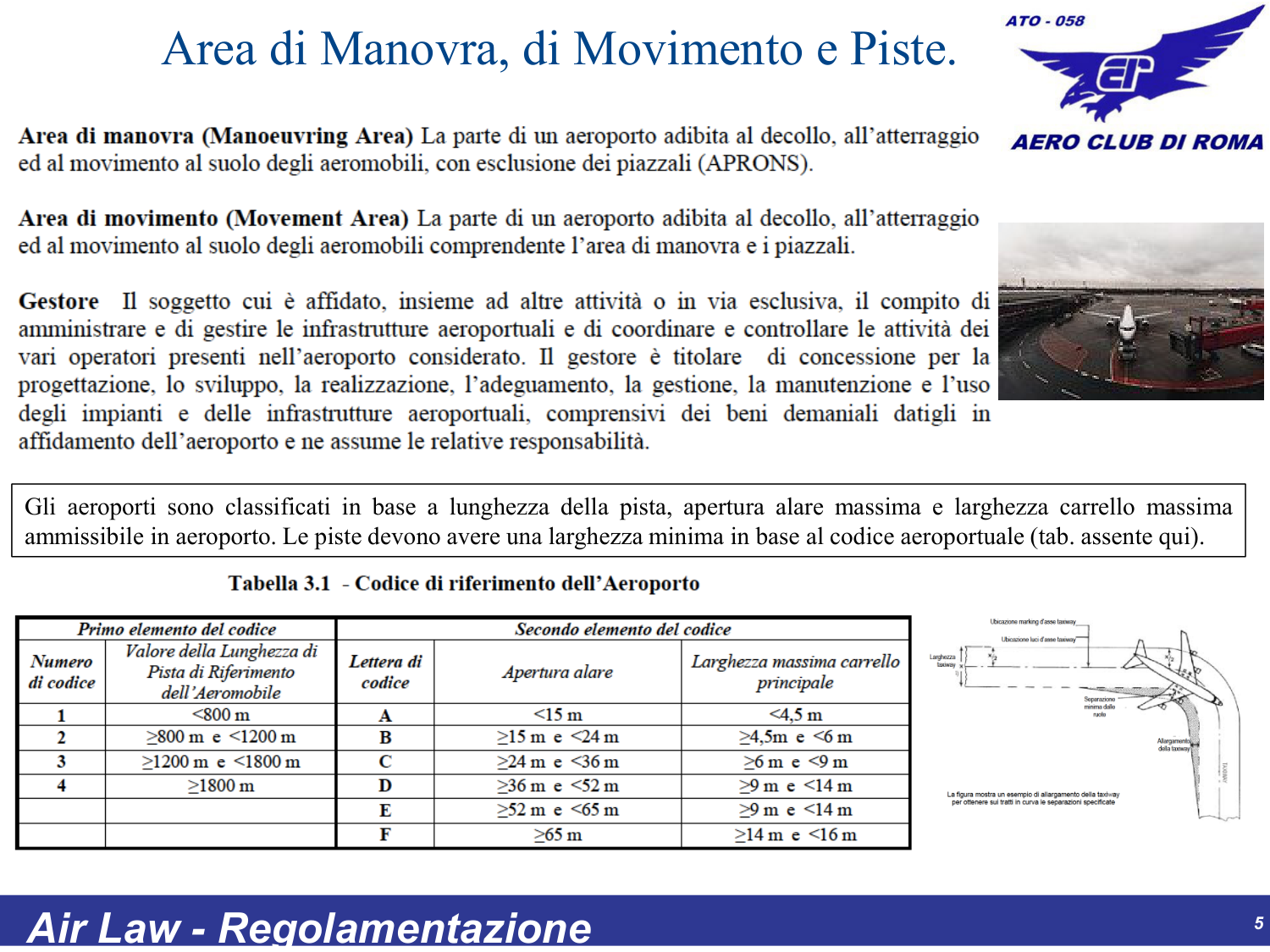 Area di manovra, movimento e piste