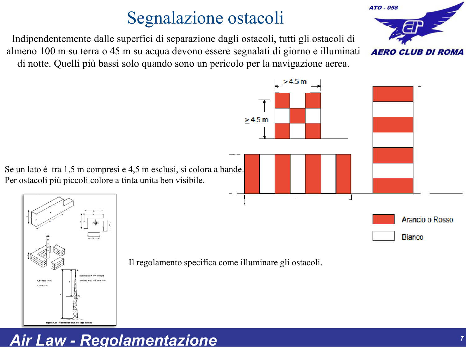 Segnalazione degli ostacoli