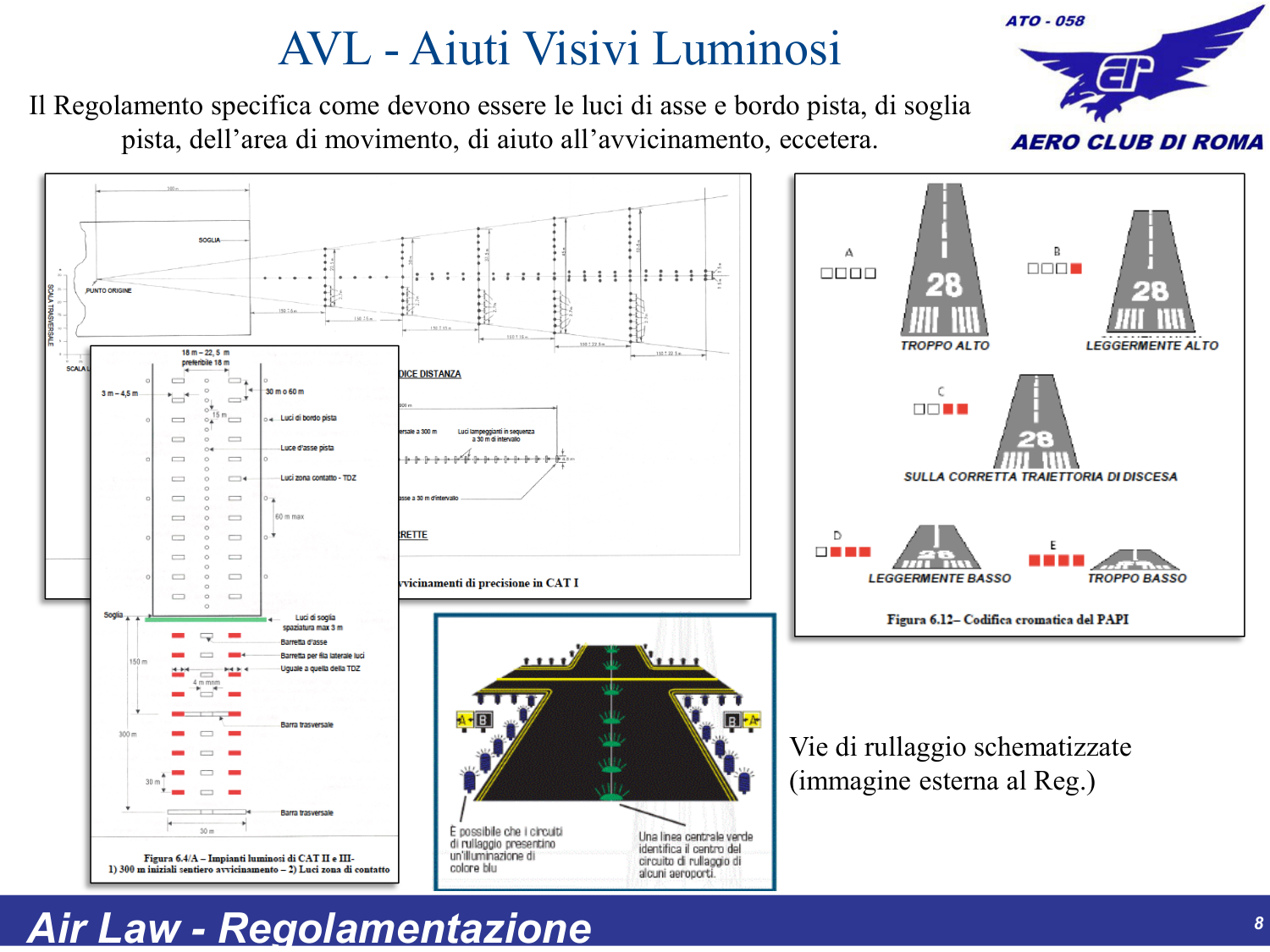 Aiudi visivi luminosi