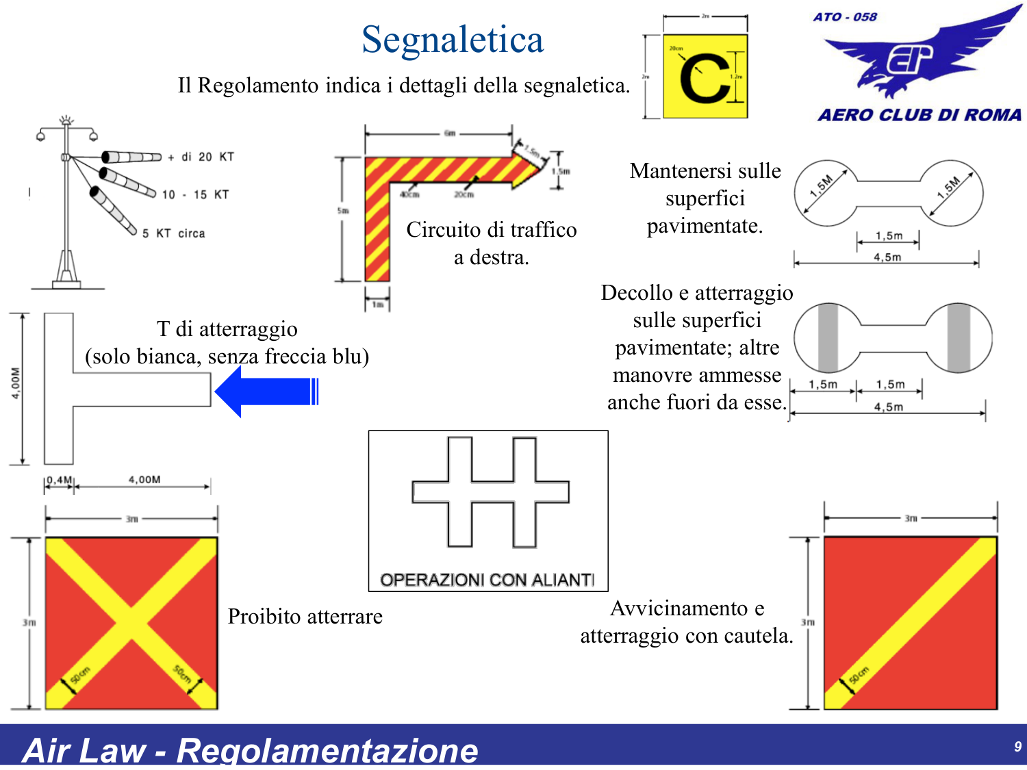 Segnali a terra