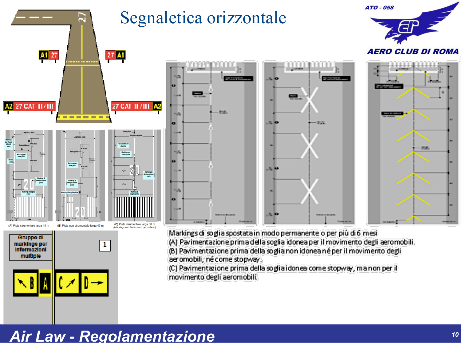 Segnaletica orizzontale pista