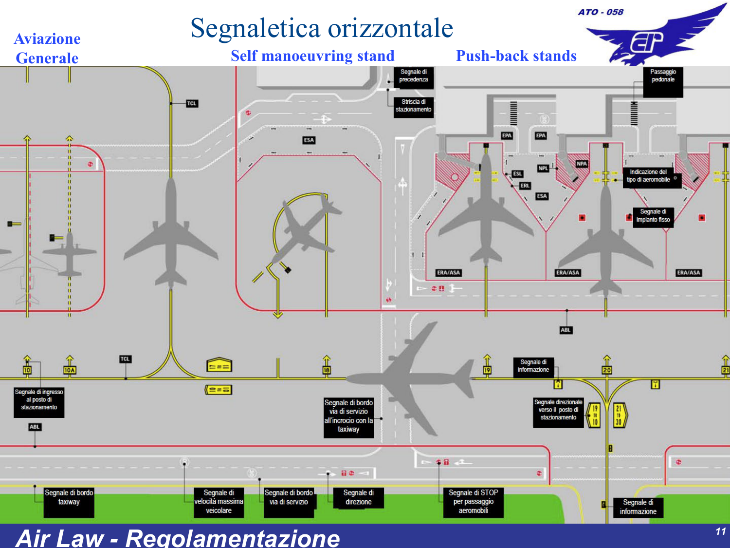 Segnaletica orizzontale stand