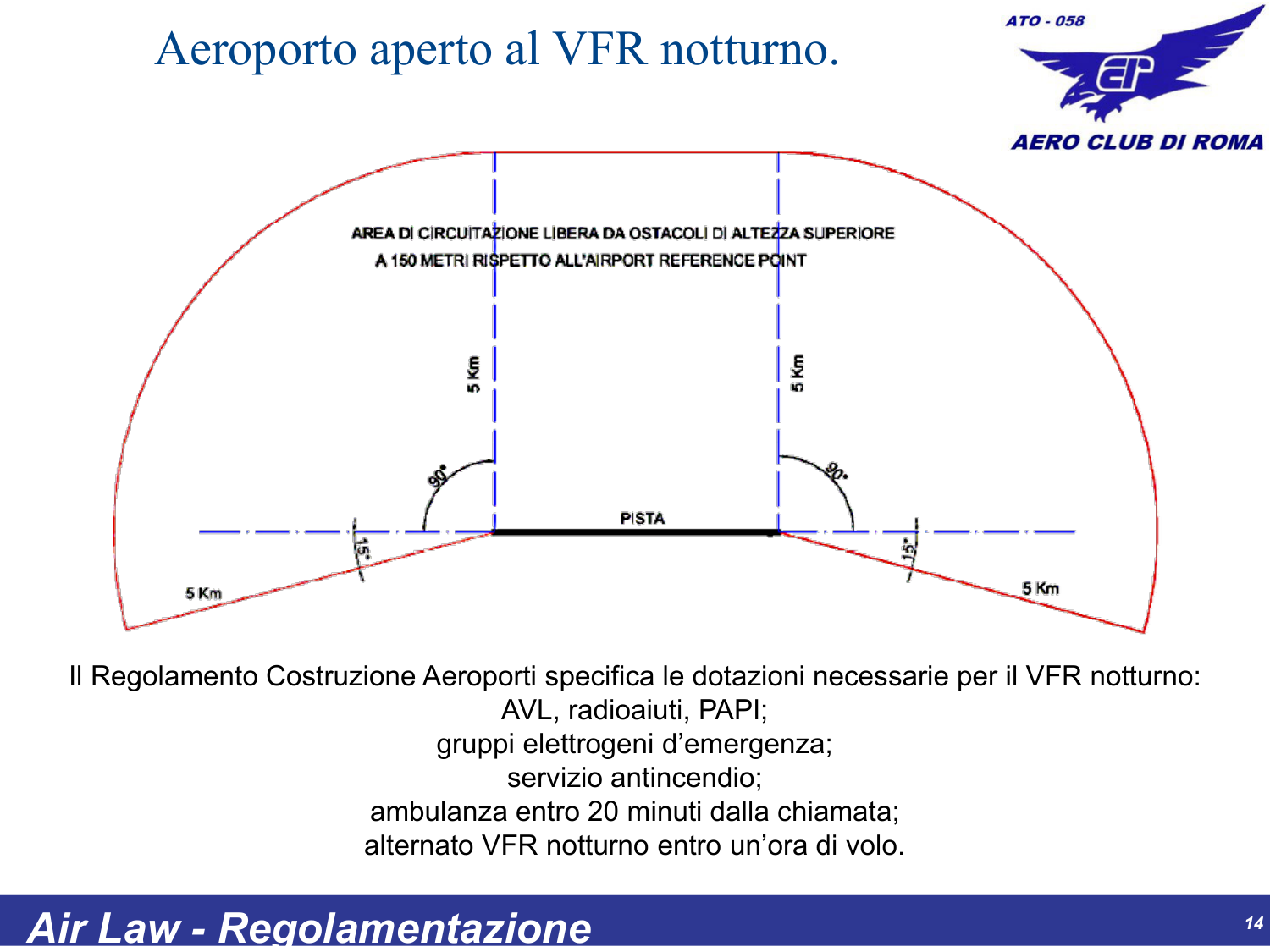 Requisiti VFR notturno