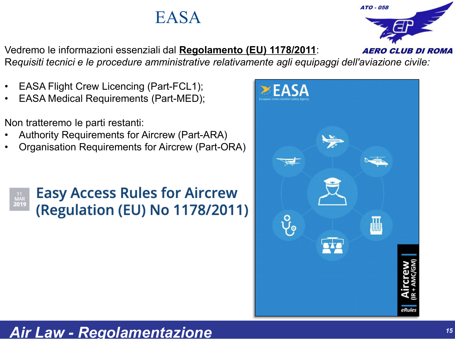 Slide 15 – EASA Part FCL