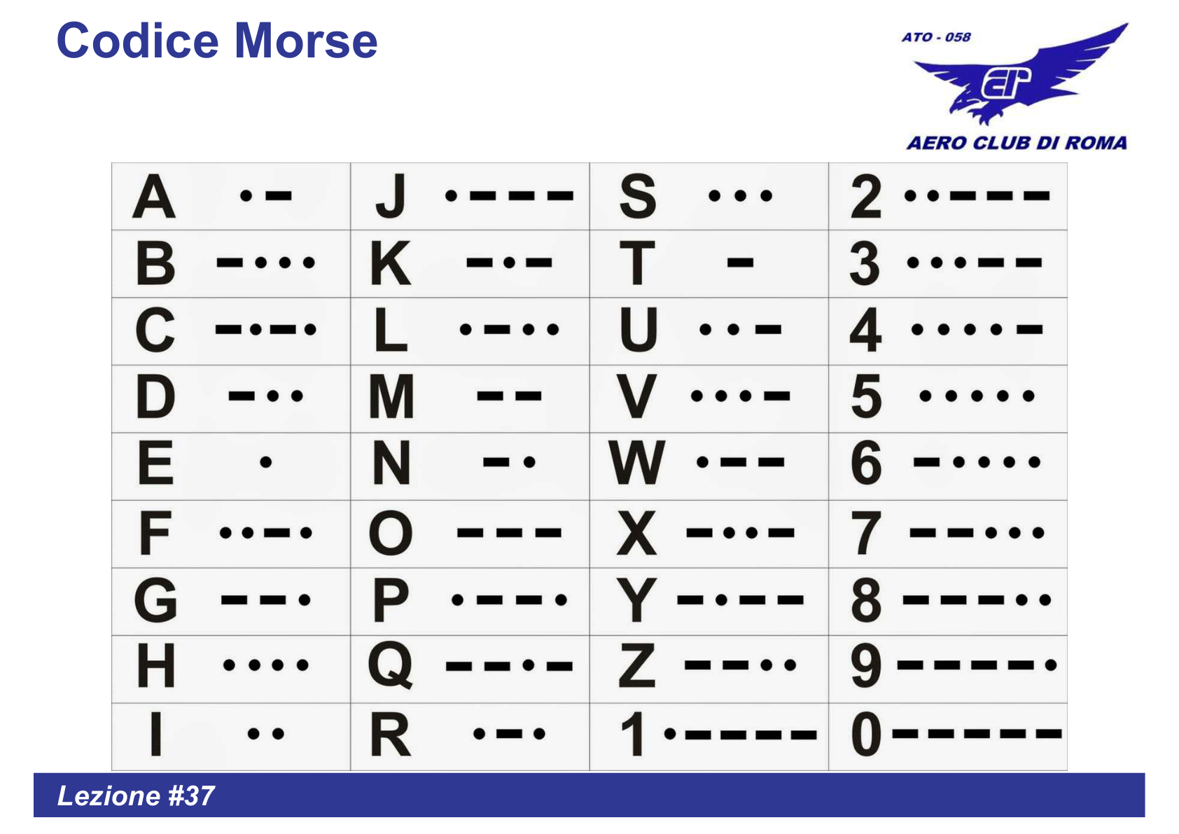 Codice Morse