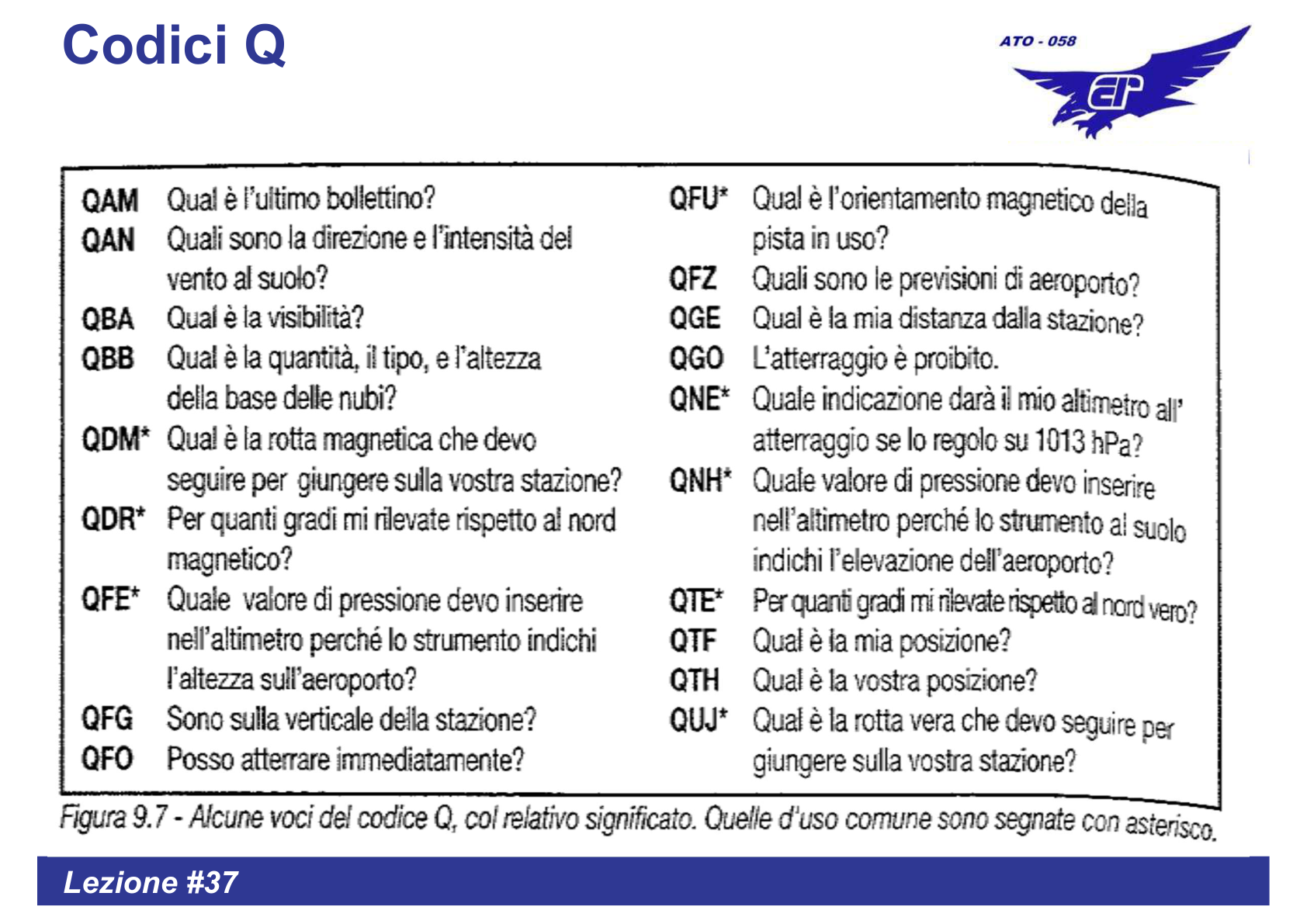 Codici Q 2