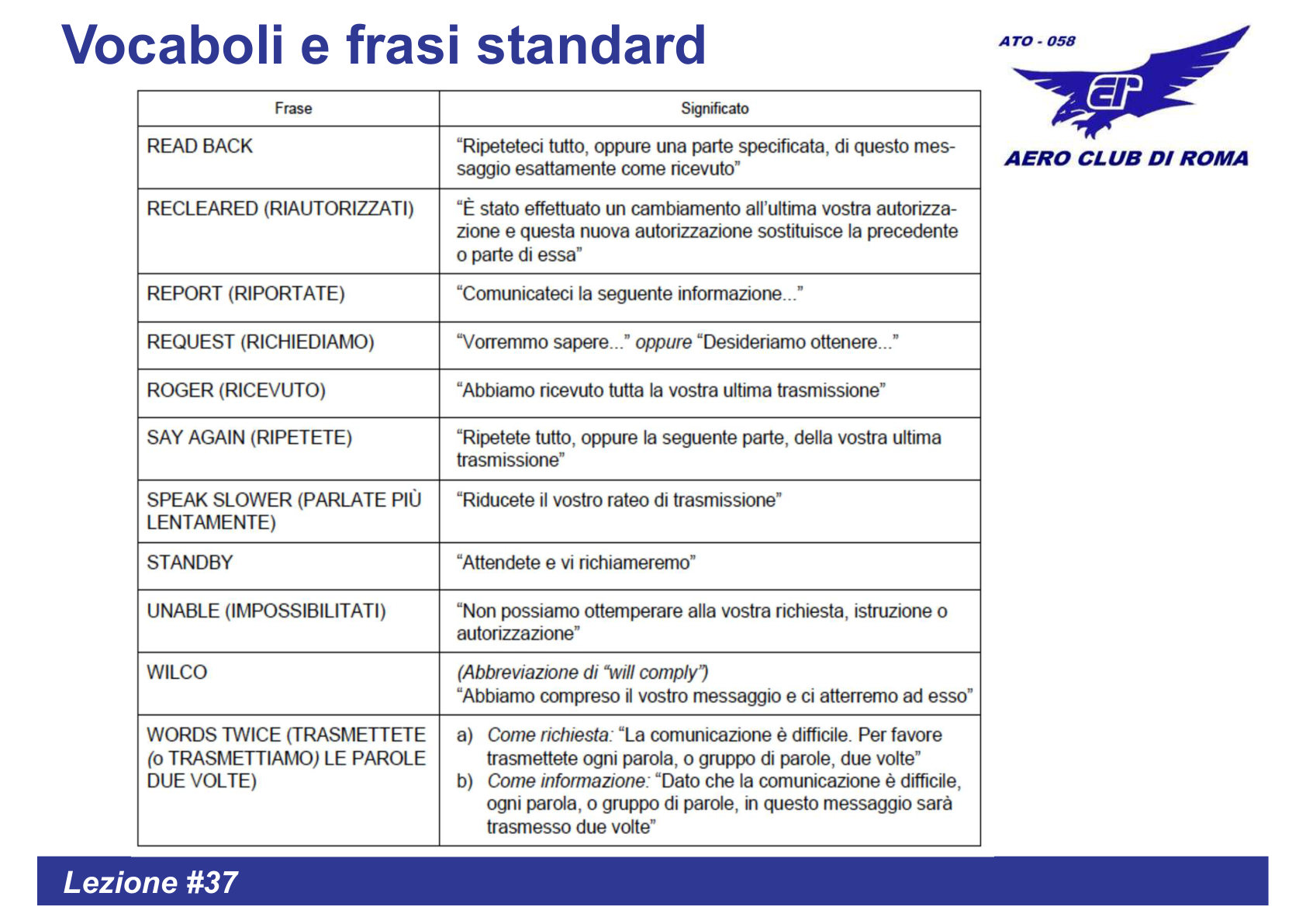 Vocaboli 2
