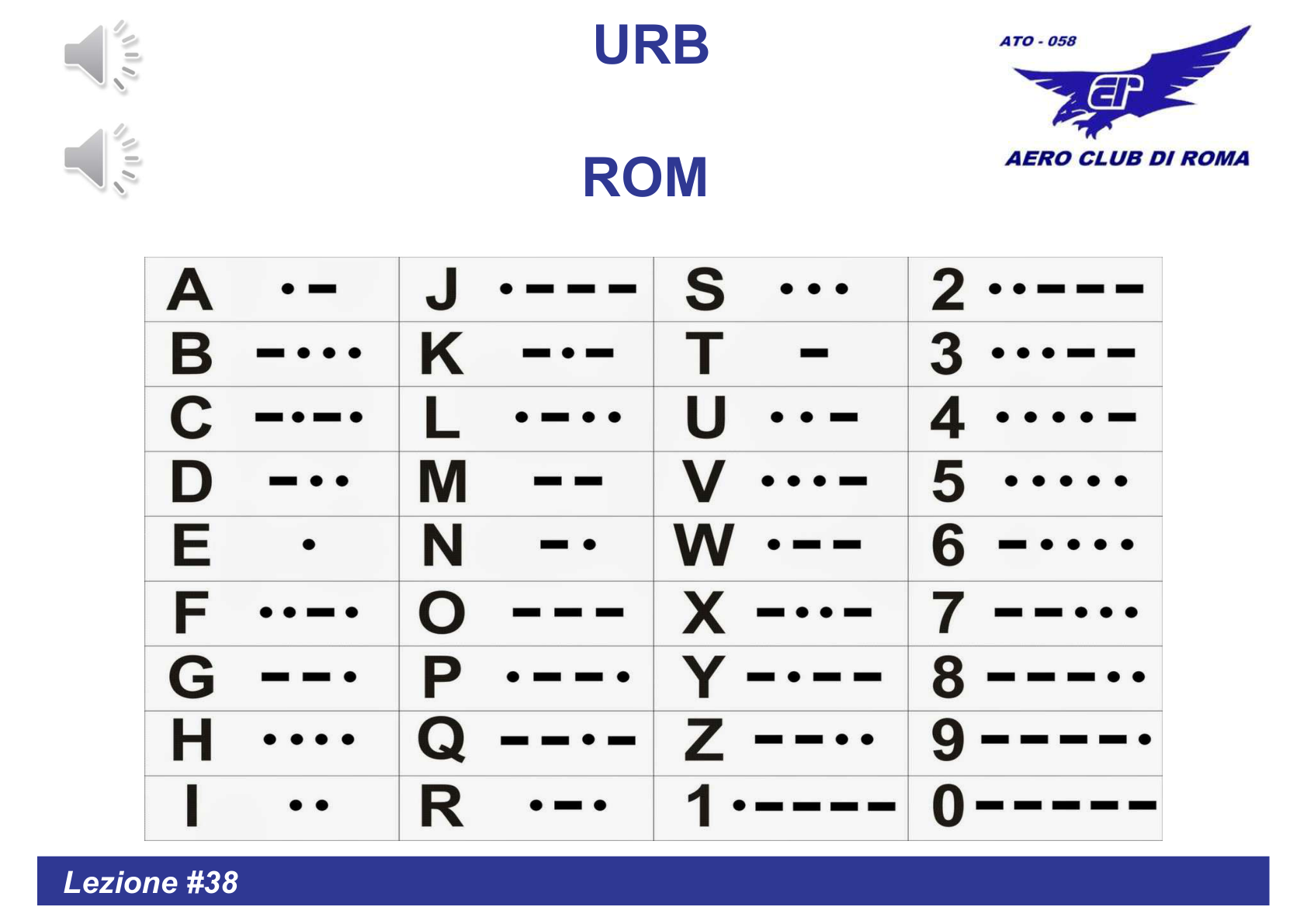 Roma Urbe