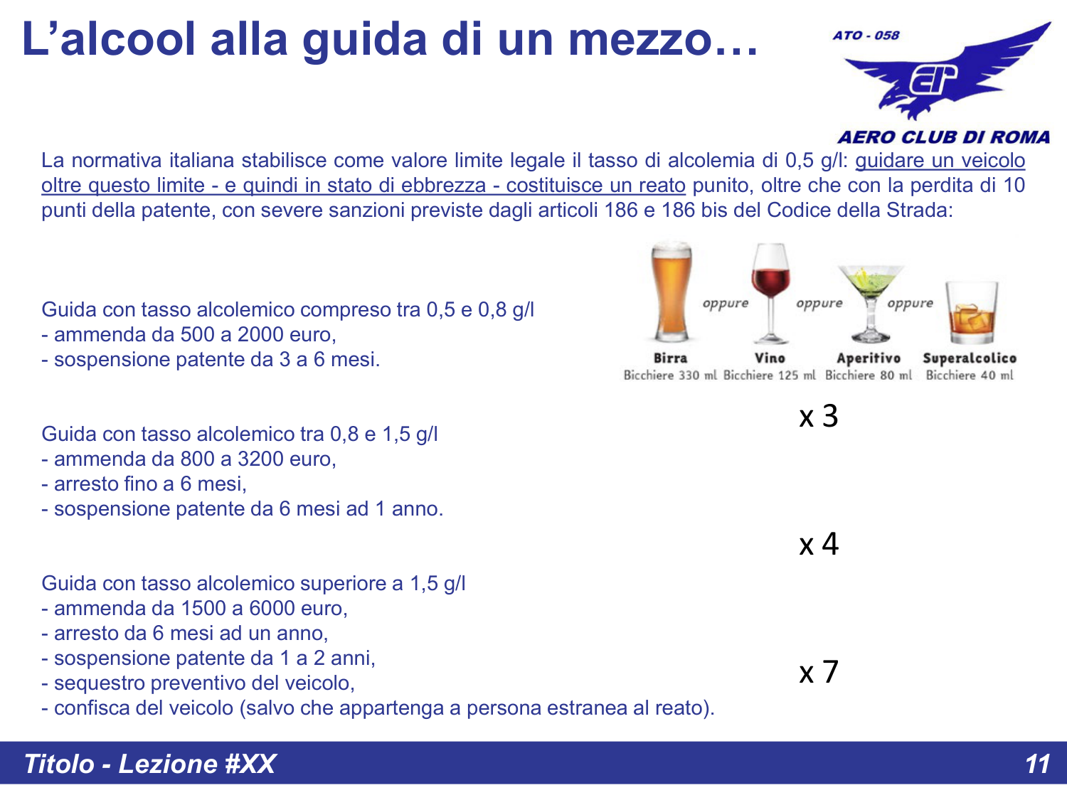 Normativa alcool alla guida