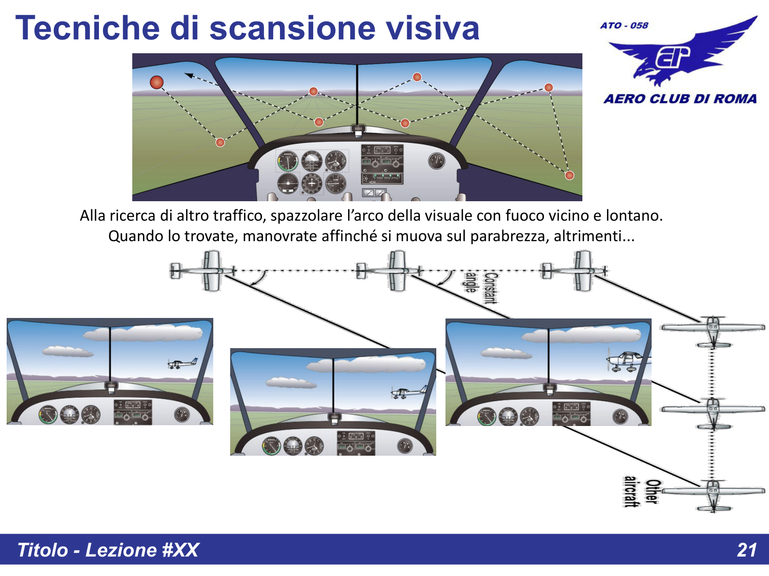 Tecniche di scanning visivo